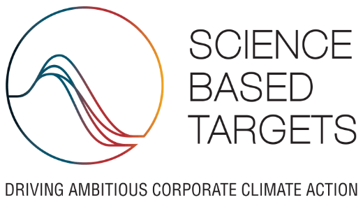 Science Based Targets